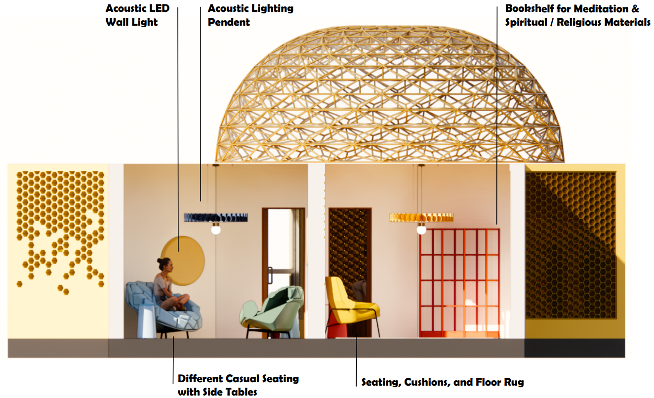 the hive section
